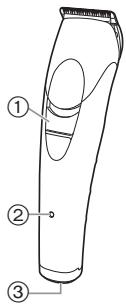 PANASONIC ER-GP21 - Identificazione dei componenti - 1
