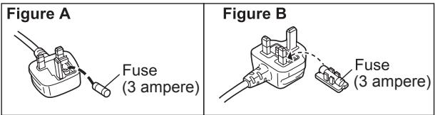 PANASONIC ER-GP21 - How to replace the fuse - 2