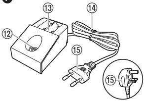 PANASONIC ER-GP21 - Problem - 5