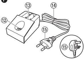 PANASONIC ER-GP21 - Parts identification - 6