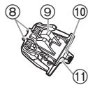PANASONIC ER-GP22 - Parts identification - 3