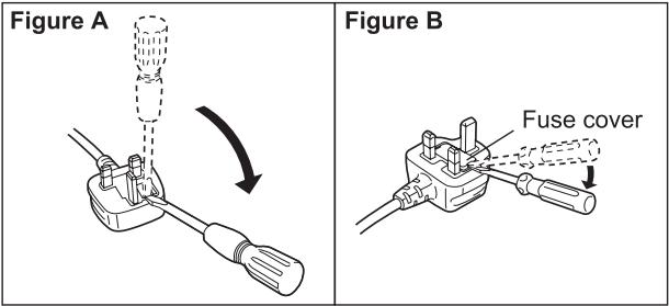 PANASONIC ER-GP22 - How to replace the fuse - 1