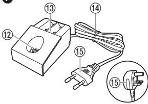 PANASONIC ER-GP22 - Ongelma - 5