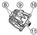 PANASONIC ER-GP22 - Problem - 2