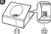PANASONIC ER-GP80 - Identification des composants - 9