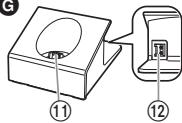 PANASONIC ER-GP80 - Identificazione dei componenti - 9
