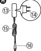 PANASONIC ER-GP80 - Identification des composants - 6