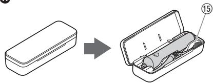 PANASONIC EW-DL83 - Identification of dele - 8