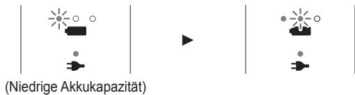 PANASONIC EW-DL83 - Anzeige beim Laden - 1