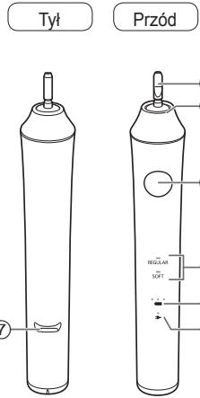 PANASONIC EW-DL83 - Dane dotyczęczeci - 1