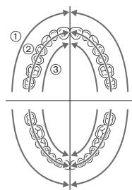 PANASONIC EW-DL83 - Avant de vous brosser les dents - 1