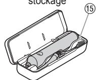 PANASONIC EW-DL83 - Appareil principal - 2