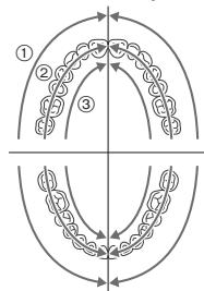 PANASONIC EW-DL83 - Przed czyszczeniem zębow - 1