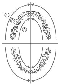 PANASONIC EW-DL83 - About the 30-second brushing notification timer function - 1