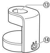 PANASONIC EW-DL83 - Identification of dele - 6