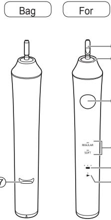 PANASONIC EW-DL83 - Identification of dele - 1