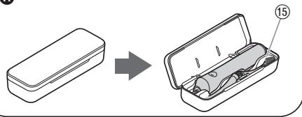 PANASONIC EW-DL83 - Identificacion de las partes - 9