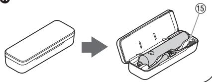 PANASONIC EW-DL83 - Identificacao das peças - 9