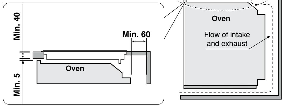 PANASONIC KYB626GL - When Installing Above an Oven - 1