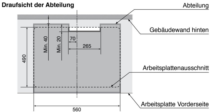PANASONIC KYB626GL - Wenn eine Abteilung in einen Schrank eingebaut wird - 1