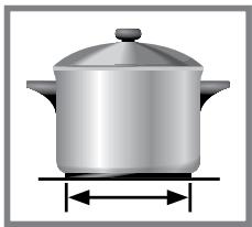 PANASONIC KYB626GL - Taille (diamètre de la base) - 1