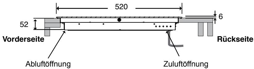 PANASONIC KYB626GL - Draufsicht - 1