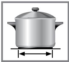 PANASONIC KYB626GL - GröBe (Bodendurchmesser) - 1
