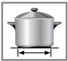 PANASONIC KYB626GL - Size (base diameter) - 1