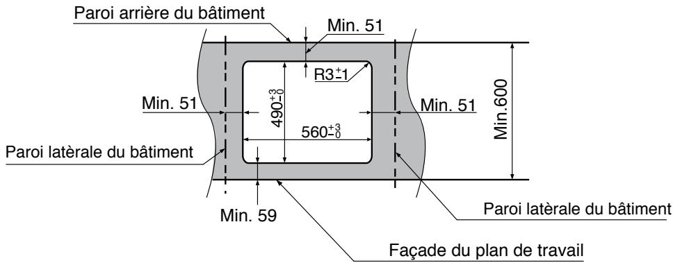 PANASONIC KYB626GL - Dimensions de la découpe du plan de travail - 1