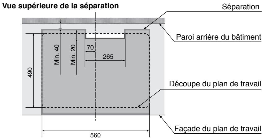 PANASONIC KYB626GL - Lors de l'installation d'une séparation à l'intérieur de l'armoire - 1