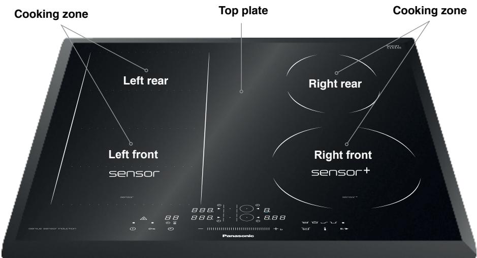 PANASONIC KYB626GL - Features and Functions KY-B615AB / KY-R615AB - 1