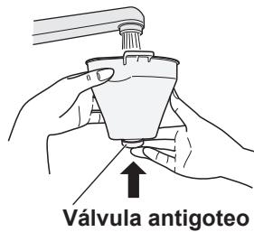 Válvula antigoteo