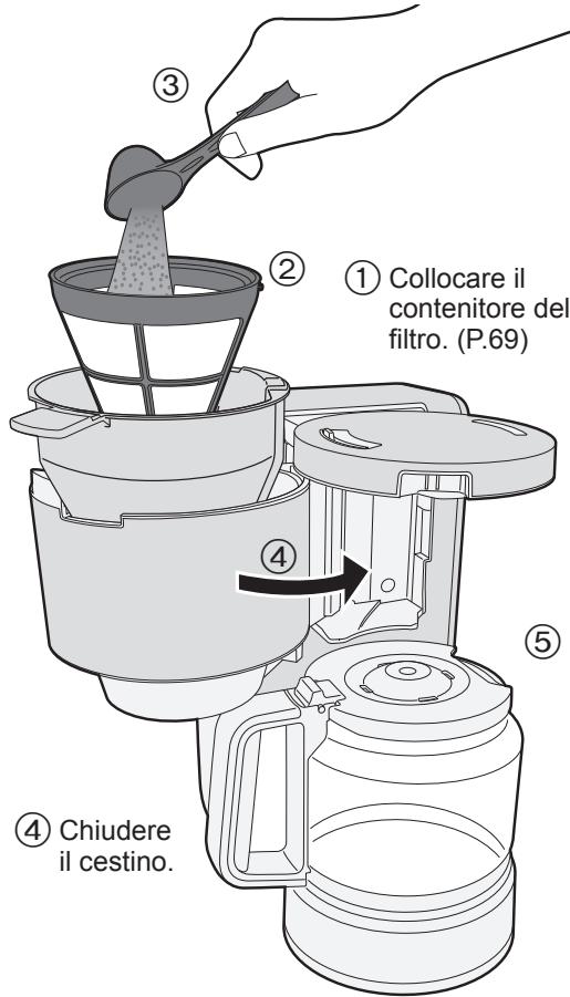 ① Collocare il contenitore del filtro. (P.69) ② ③ ④ ⑤ ④ Chiudere il cestino.