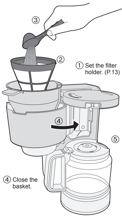 ① Set the filter holder. (P.13) ② ③ ④ ⑤ ④ Close the basket.