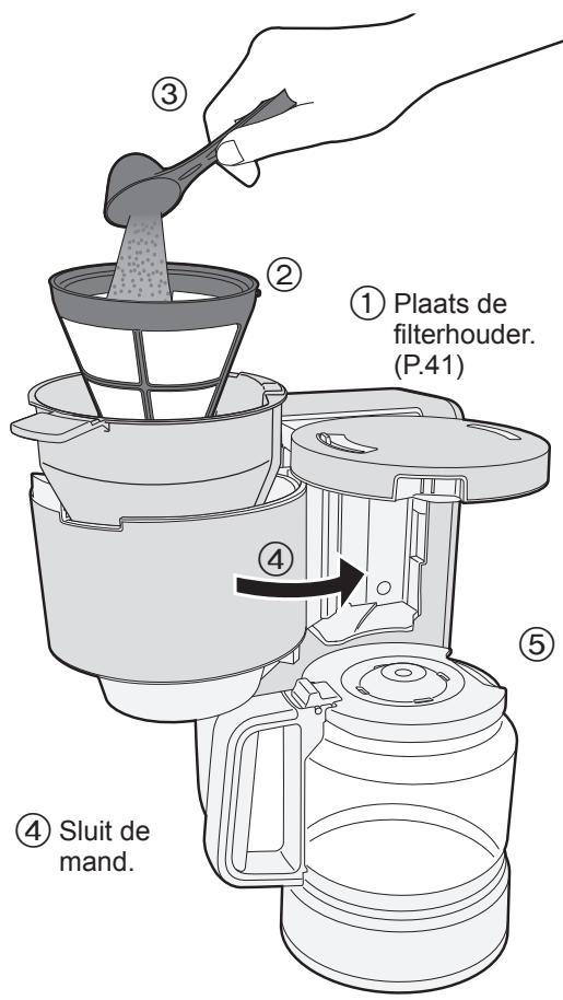 ① Plaats de filterhouder. (P.41) ② ③ ④ ⑤ ④ Sluit de mand.