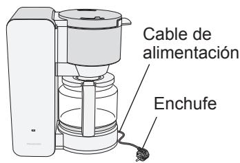 Cable de alimentación Enchufe