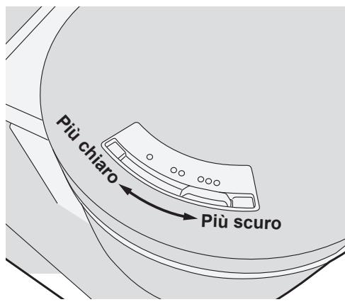 Più chiaro Più scuro