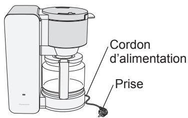 Cordon d'alimentation Prise