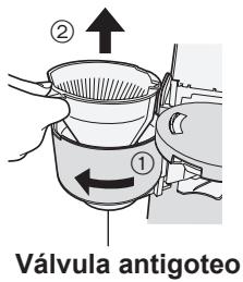 ② Válvula antigoteo ①