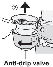 ② Anti-drip valve