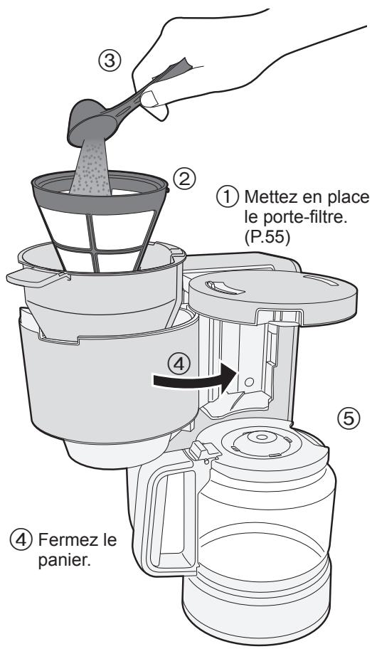 ① Mettez en place le porte-filtre. (P.55) ② ③ ④ ⑤ ④ Fermez le panier.
