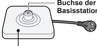 PANASONIC NCDK1CXC - Deckel - 2