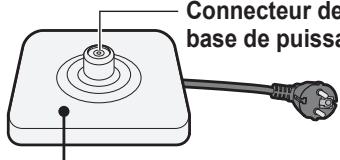 PANASONIC NCDK1CXC - Courcle - 2