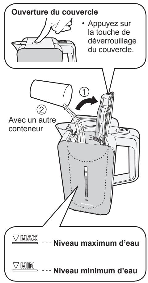PANASONIC NCDK1CXC - Ouvrir le couvercle et replir d'eau. - 1