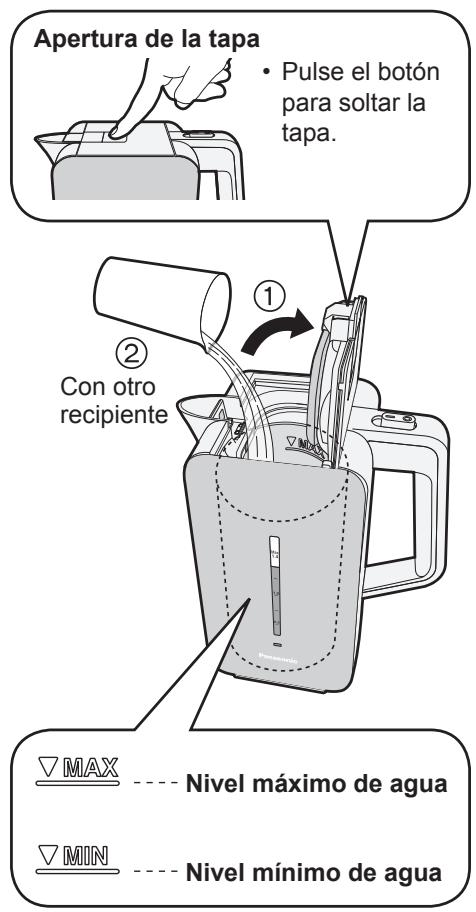 PANASONIC NCDK1CXC - Abra la tapa y rellene de agua. - 1
