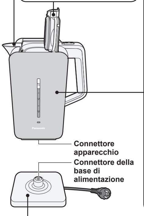 PANASONIC NCDK1CXC - Coperchio - 1