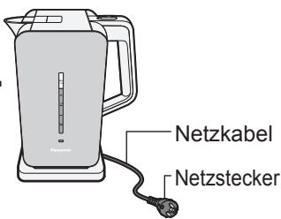 PANASONIC NCDK1CXC - WARNING - 2
