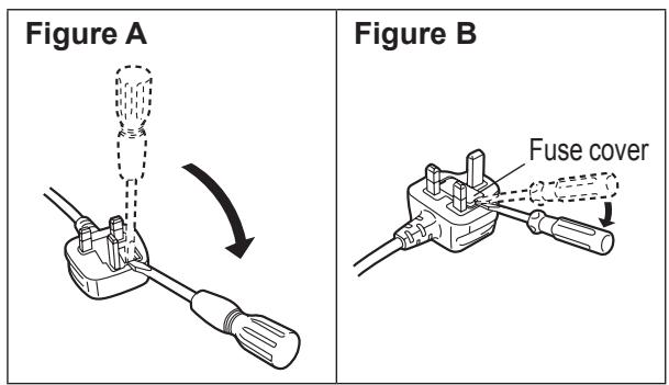 PANASONIC NCDK1CXC - How to replace the fuse - 1
