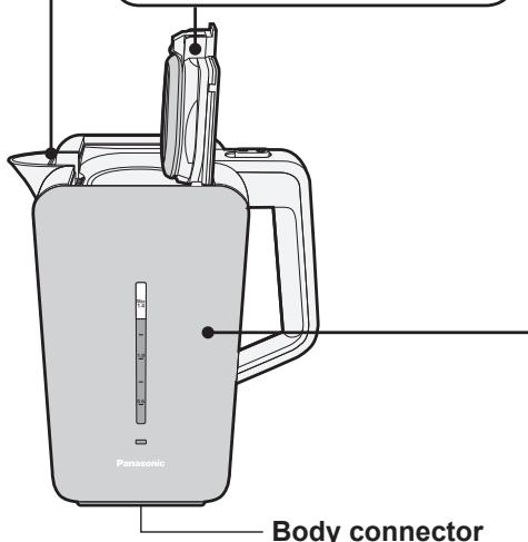 PANASONIC NCDK1CXC - Lid - 1