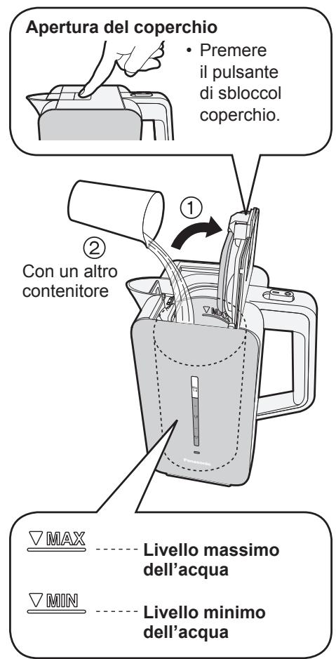 PANASONIC NCDK1CXC - Aprire il coperchio e riempire con acqua. - 1